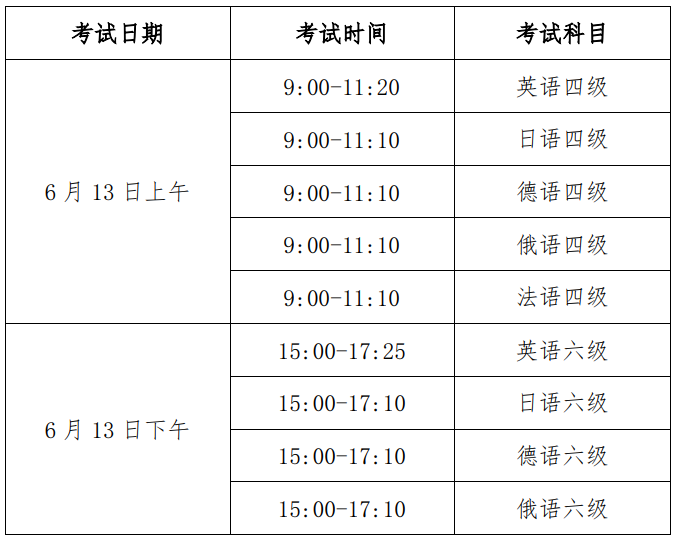 笔试科目时间 笔试科目时间