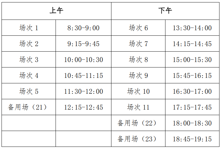 口试科目时间 口试科目时间