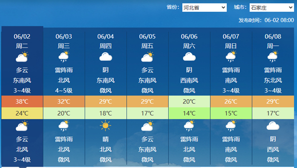 qxtx