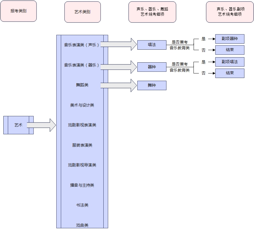 图片2 图片2