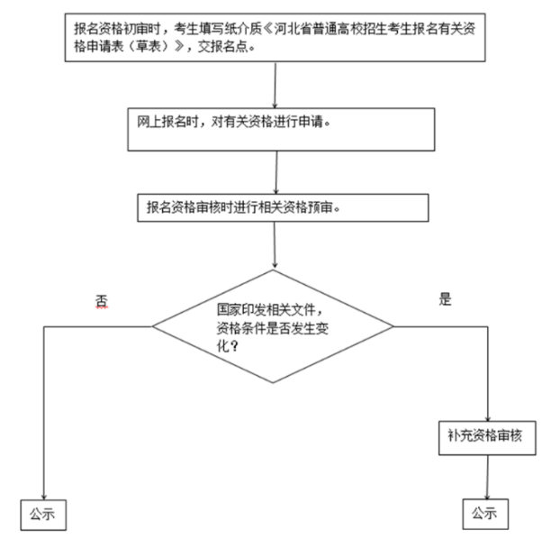 图片3 图片3
